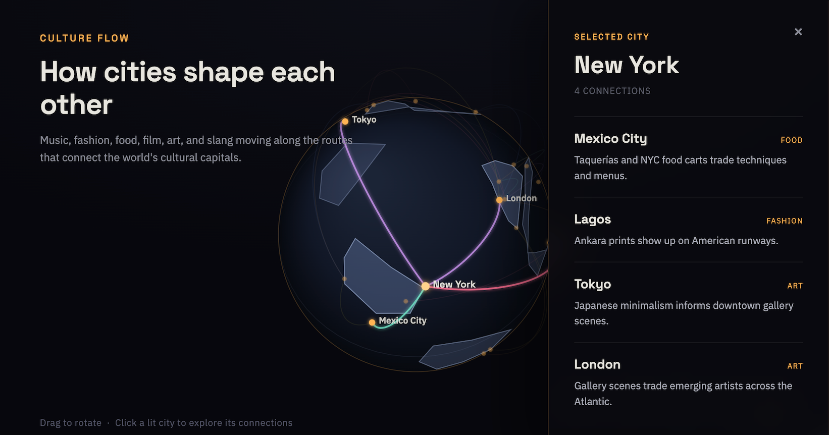 Culture Flow interactive view focused on New York
