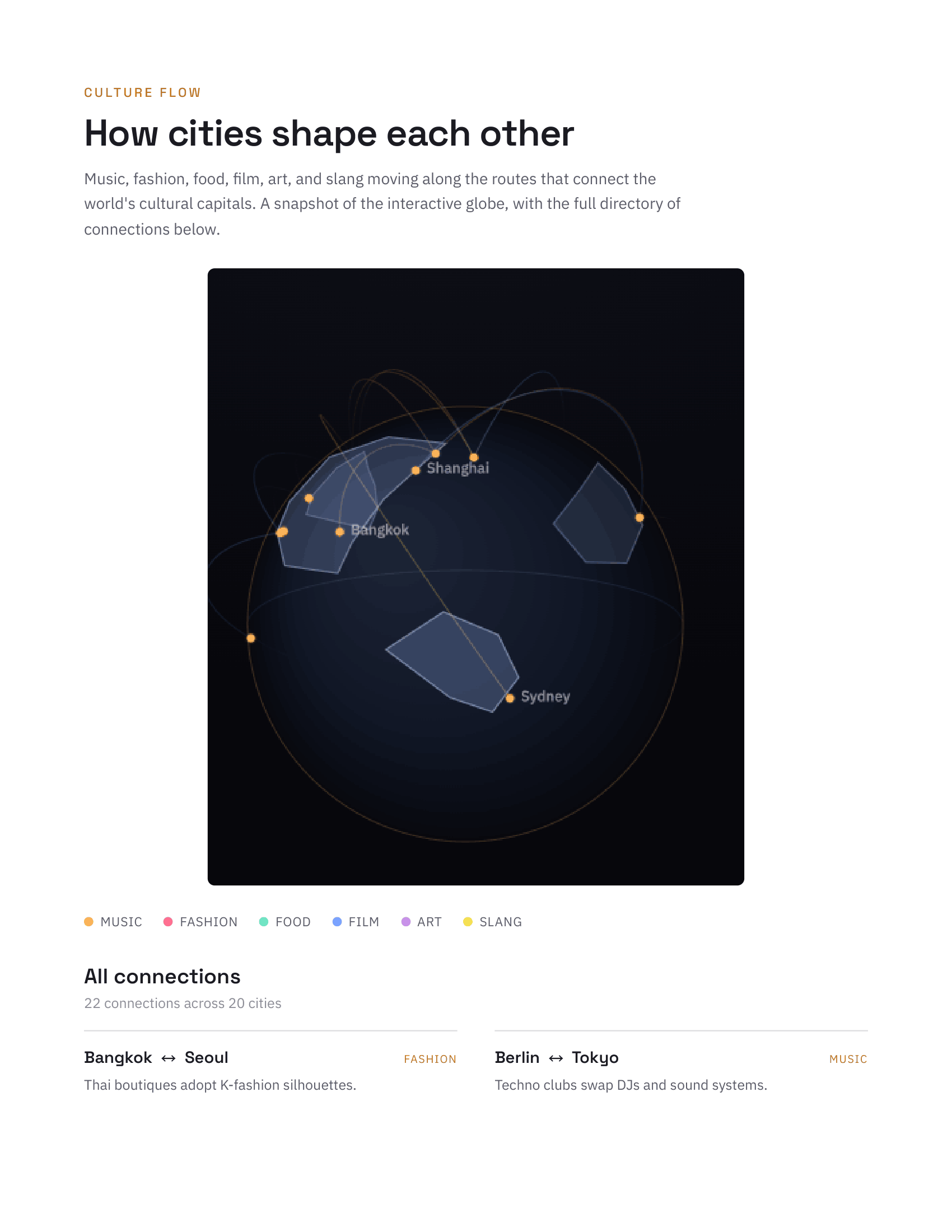 Mobile Culture Flow globe and connection details
