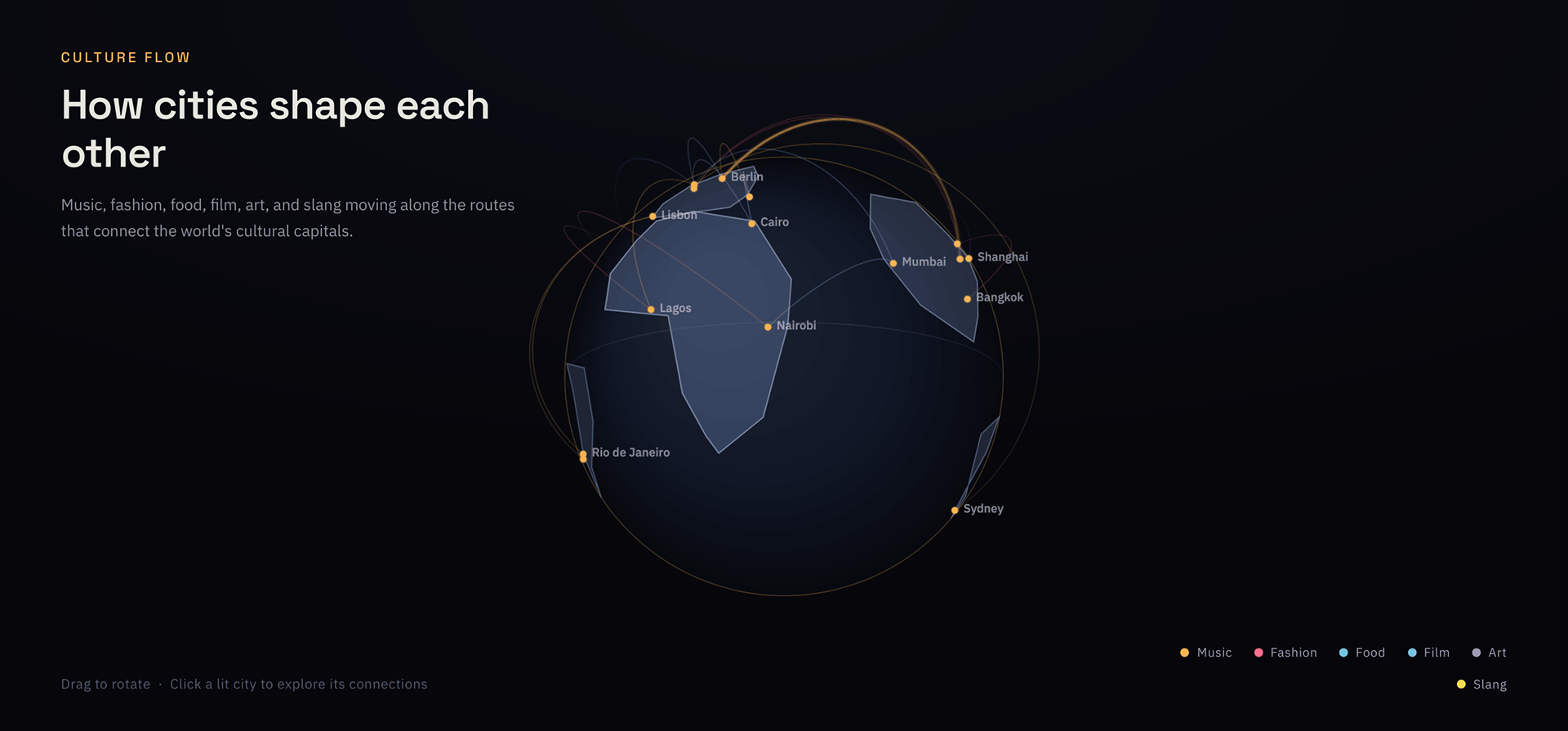 Interactive Culture Flow globe showing connections between cities
