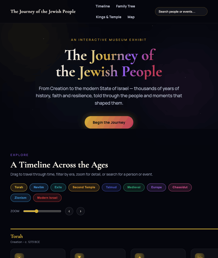 The Journey of the Jewish People interactive timeline homepage
