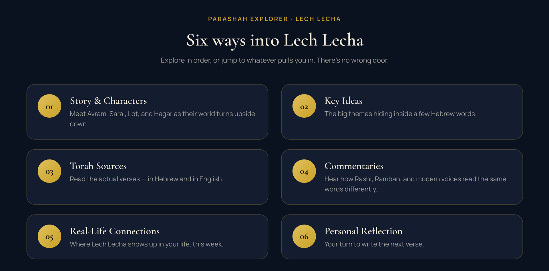 Six interactive paths into Lech Lecha