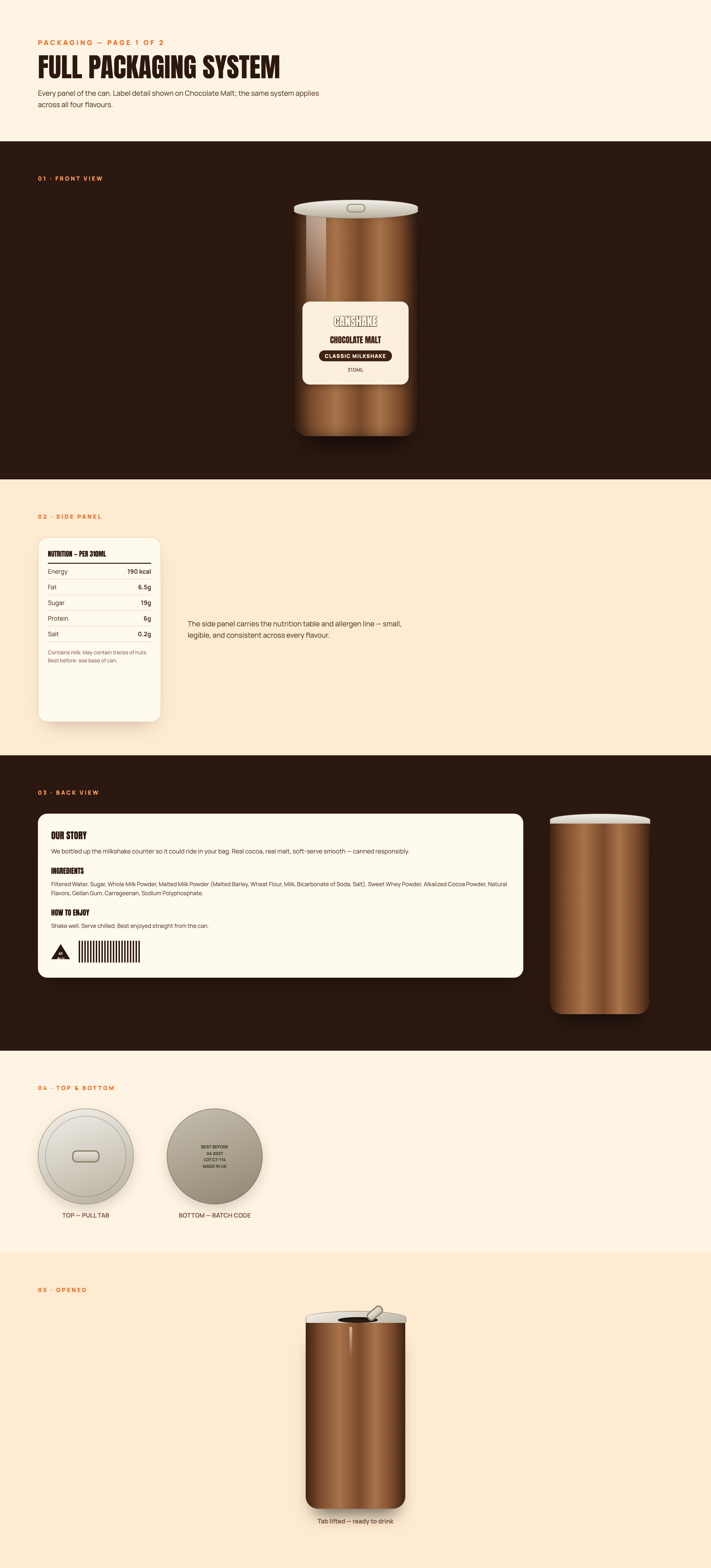 CanShake full packaging system, page 1 — front view, side panel, back view, top and bottom, opened can