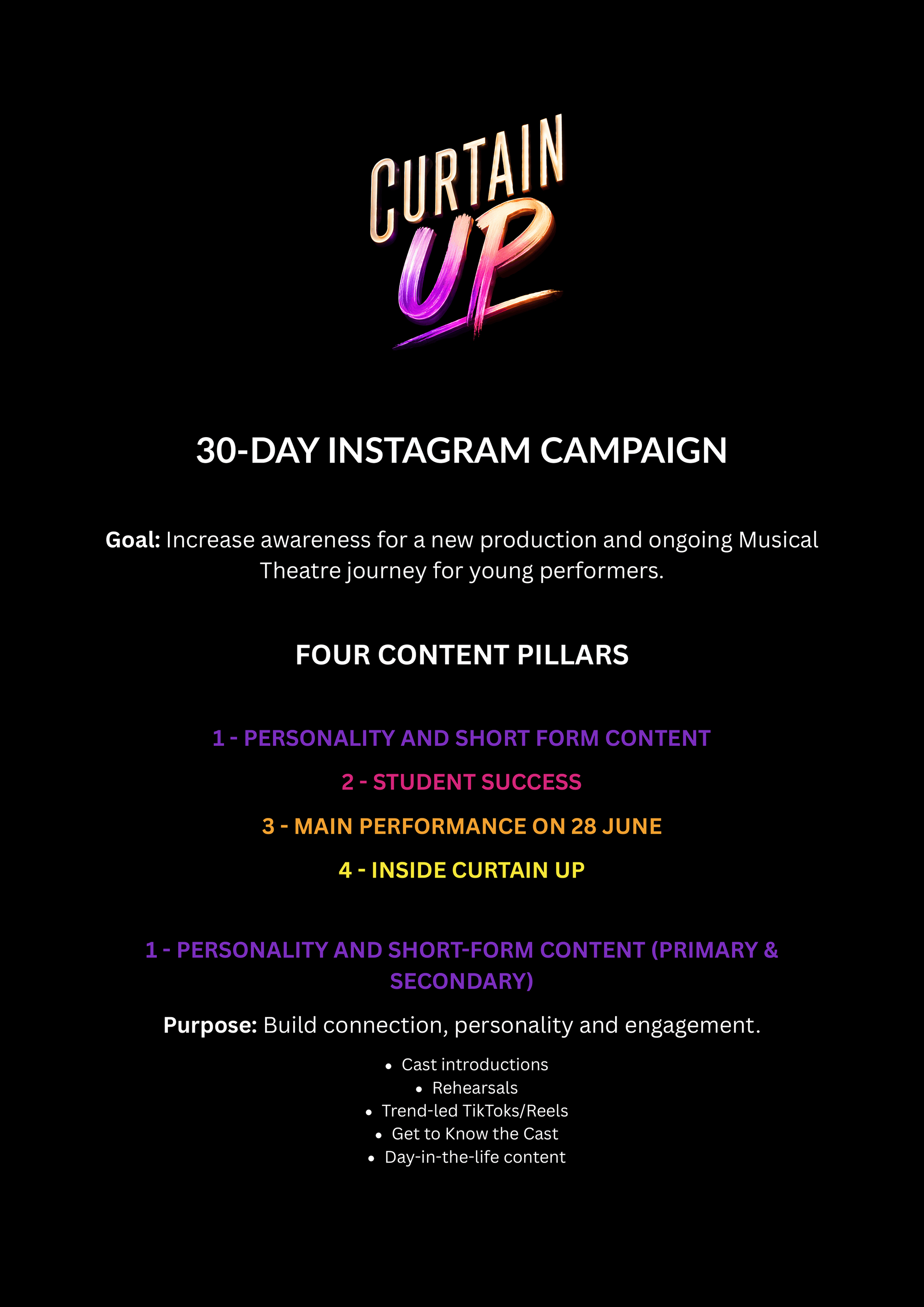Curtain Up campaign content pillars breakdown
