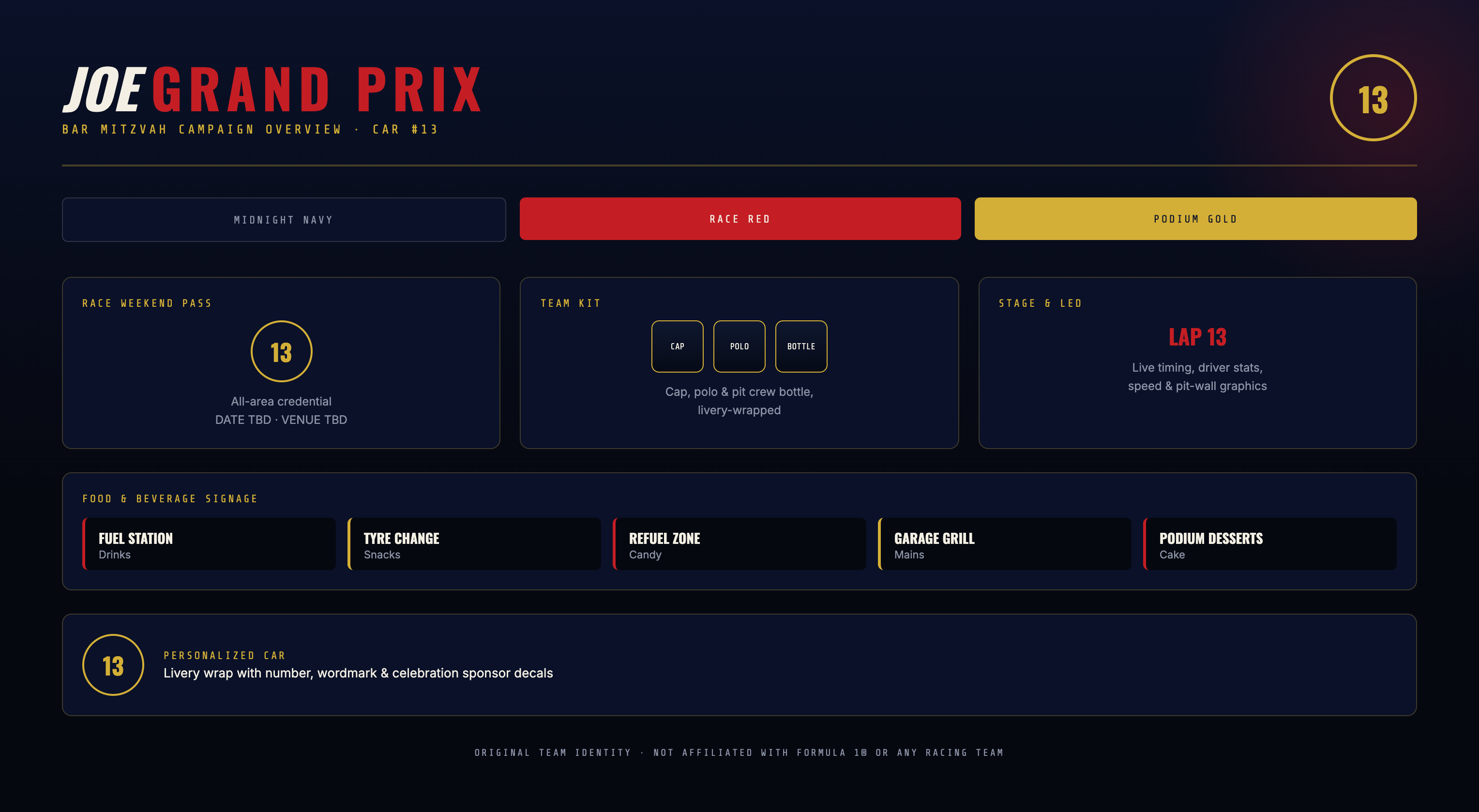 Joe Grand Prix Bar Mitzvah campaign overview
