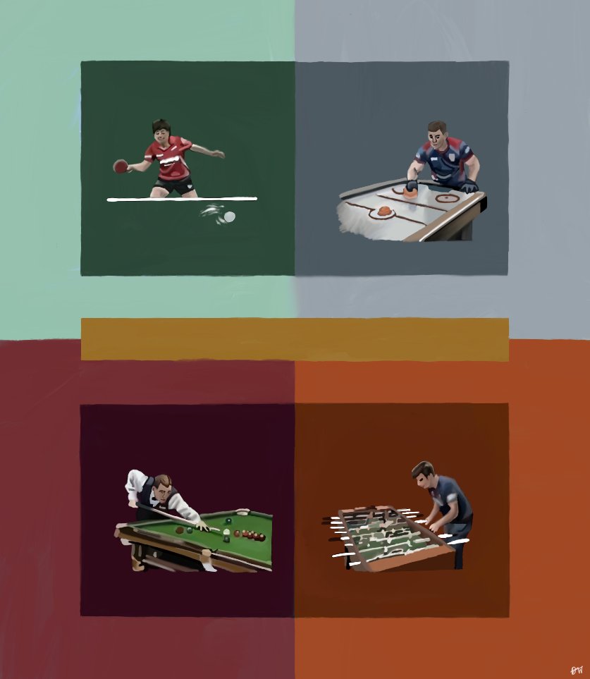 Turning Tables
