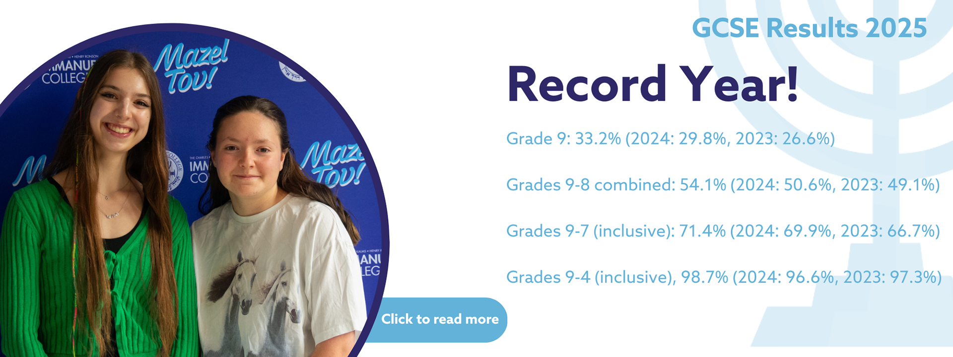 GCSE Results 2025 Record Year announcement